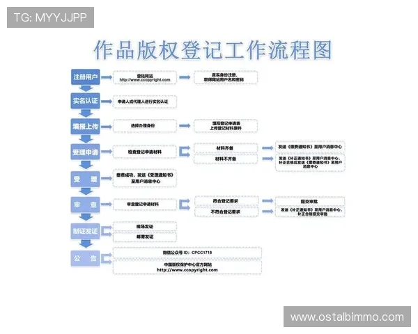 华体会注册官网最新指南帮助玩家快速完成账号注册流程详解 华体会注册官网最新指南帮助玩家快速完成账号注册流程详解